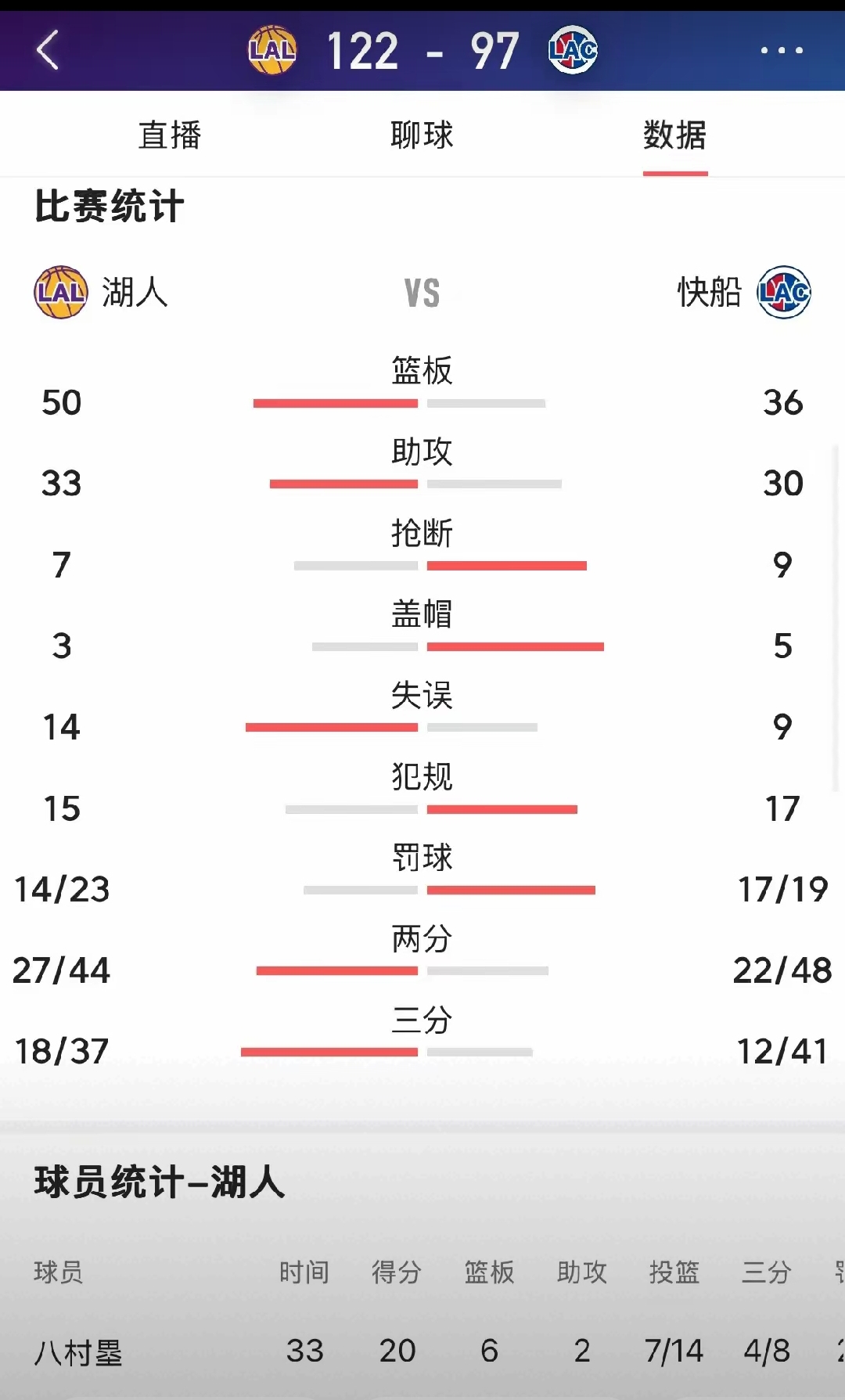 九游官网-快船核心球员伤退，球队未来走势成疑，论坛不断资源.的简单介绍